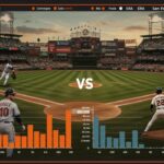 Baltimore Orioles vs San Francisco Giants Match Player Stats Breakdown