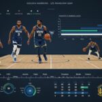 Golden State Warriors vs Timberwolves Match Player Stats