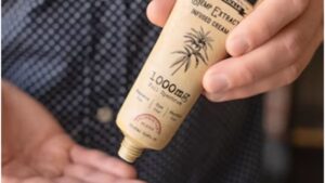 Buying THC and CBD products legally in Mississauga	