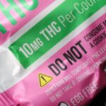 Things buyers should know before shopping for THC and CBD products in Mississauga